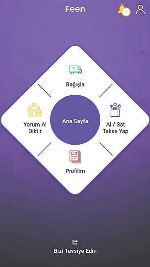 Kadın istihdamı ve geri dönüşüme destek verin