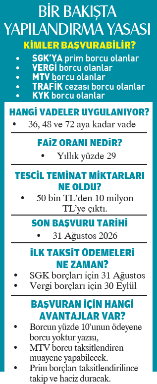 borclardan-kurtulma-firsati-1787000247937.png