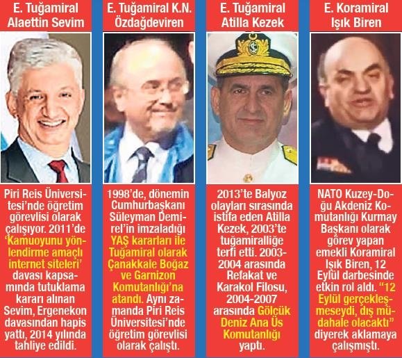 Bildiriye imza atan amirallere darbe