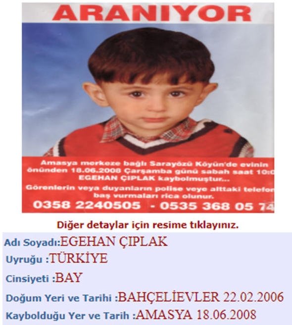 Türkiye’nin kayıp çocukları