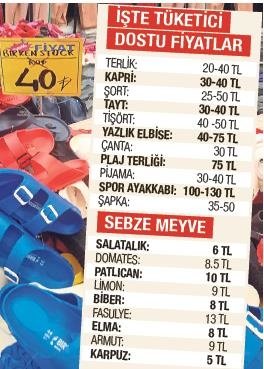Pahalılık Bostanlı pazarına uğramıyor