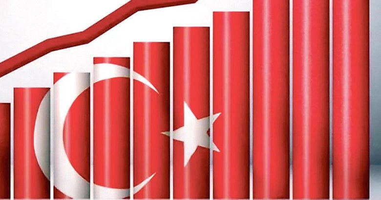 Türkiye ekonomisi hızla büyüyor