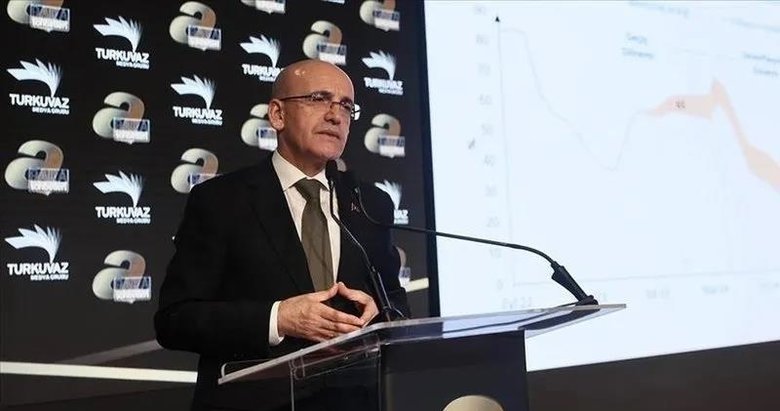 4. Finansın Geleceği Zirvesi & Para Sohbetleri Turkuvaz Medya’da