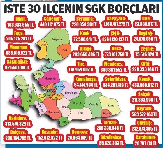 Borcu yok denen İzmir borç batağında