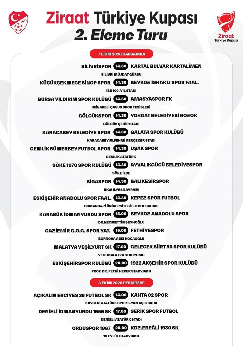 ZİRAAT TÜRKİYE KUPASI 2. TUR MAÇ TAKVİMİ | Ziraat Türkiye Kupası’nda 2. Eleme Turu programı açıklandı!
