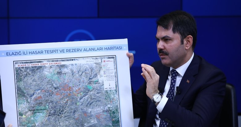 Çevre ve Şehircilik Bakanı Murat Kurum’dan Van depremi açıklaması
