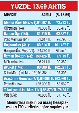 emekli-maaslari-netlesiyor-iste-muhtemel-senaryolar-1783018004382.png
