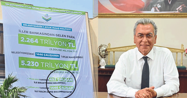 Torbali Dan Yine Vukuat Cikti Gundem Haberleri