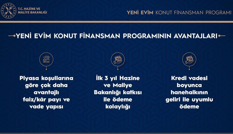 Son dakika: Orta gelirliye konut kampanyasında detaylar belli oldu! İşte kredi faiz oranı, başvuru şartları...