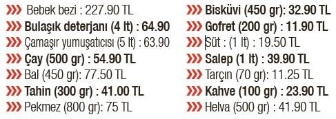 Tarım Kredi Kooperatif Market’ten Ocak indirimi
