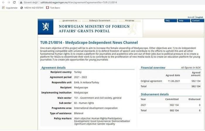 Fondaş medyanın yönetiminde tanıdık isim! Ruşen Çakır ve Tunç Soyer’in kardeşi ortak çıktı