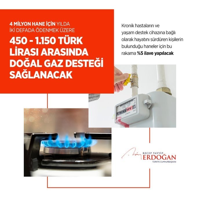 Başkan Erdoğan canlı yayında önemli açıklamalar yaptı