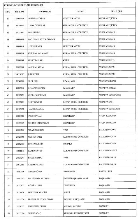 24 Aralık 2017 kamudan ihraç edilenlerin tam listesi