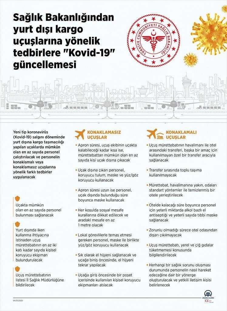 Yurt dışı kargo uçuşlarına yönelik koronavirüs tedbirleri güncellendi