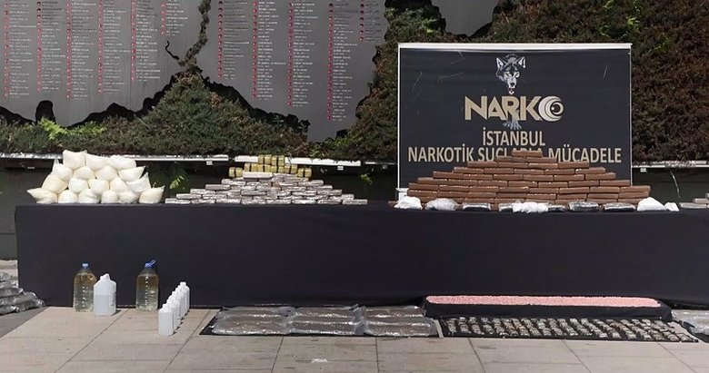 İstanbul’da dev operasyon: 20 şüpheli tutuklandı!