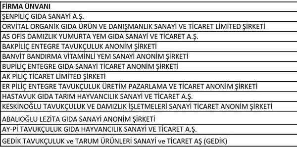 son-dakika-bakan-gurlek-flas-operasyonu-duyurdu-8-ilde-dugmeye-basildi-13-sirkete-denetim-kayyimi-atandi-1781245766967.jpeg
