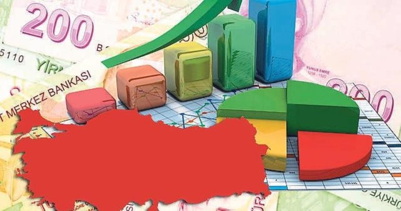 Hazine ve Maliye bakanı Mehmet Şimşek: Ekonomi programı rüştünü ispat etti