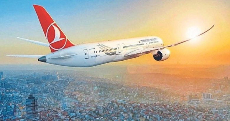 Türk Hava Yolları, Tiran seferlerine yeniden başladı
