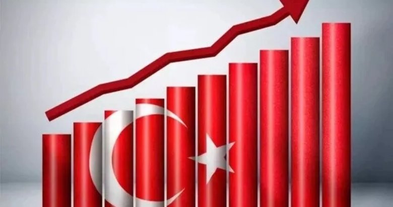 Türkiye ekonomisi hız kesmiyor! 3. çeyrek büyüme rakamları açıklandı
