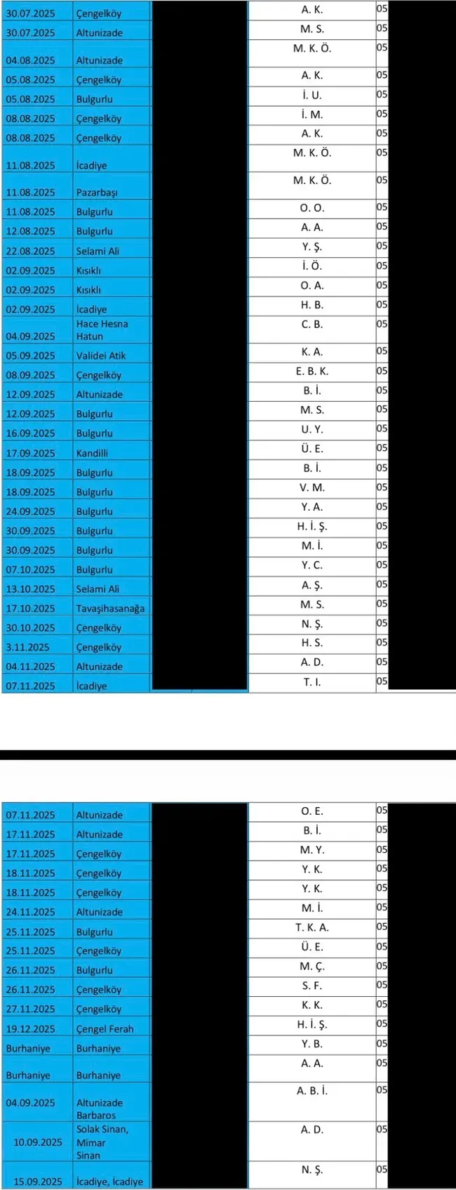 uskudar-belediyesine-operasyonda-sok-detaylar-cikolata-kutusunda-milyonluk-rusvet-1785339572982.png