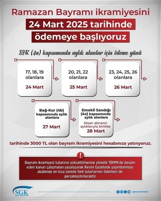 Emeklilere müjde!
