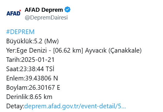 SON DAKİKA... Çanakkale’de büyük deprem