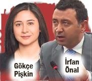 Aile saadetinden delege listesine...