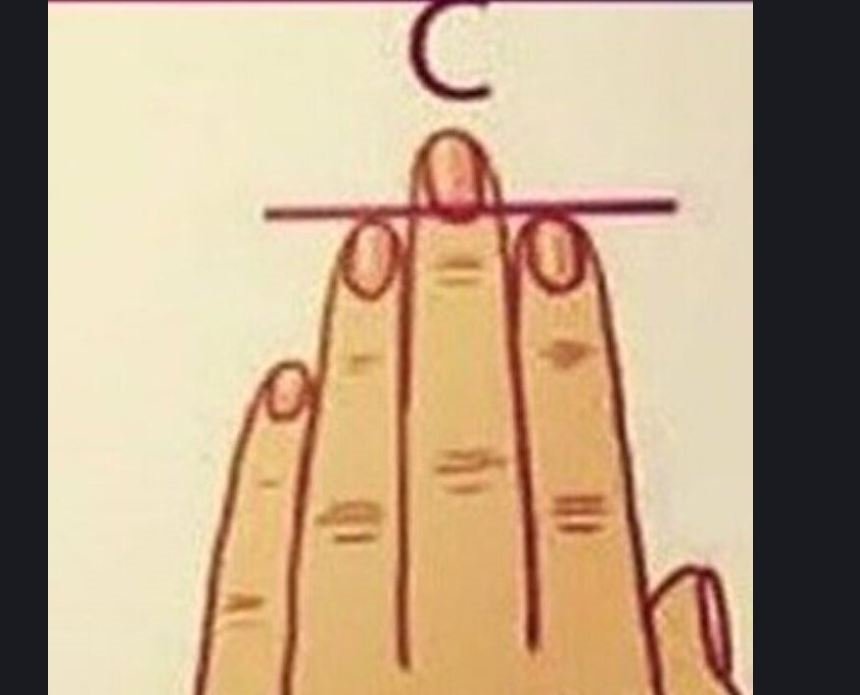 Hangi parmağınız uzun? Eliniz karakterinizi ortaya koyuyor