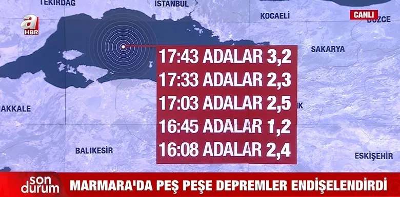 sener-usumezsoy-pes-pese-olan-depremleri-degerlendirdi-buyuk-deprem-geliyor-mu-1787212350967.jpeg