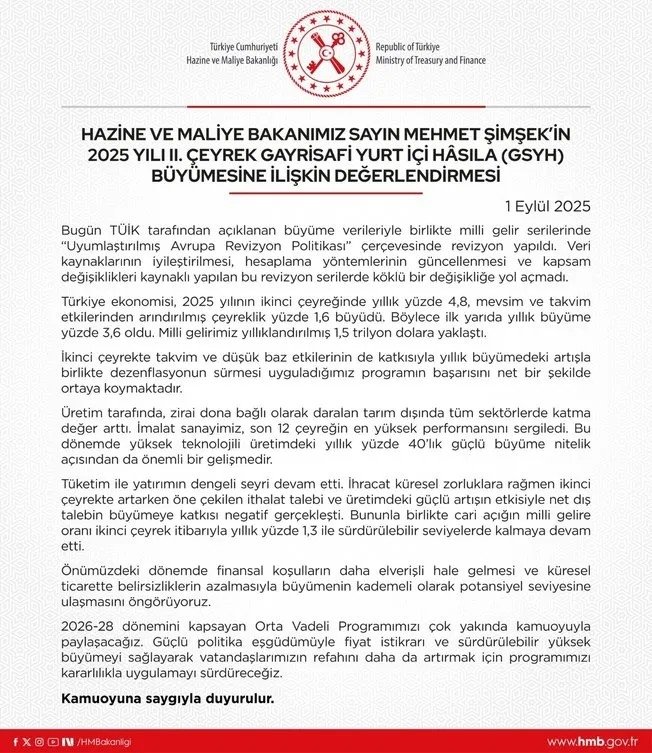 Bakan Şimşek büyüme rakamlarını değerlendirdi: Programımızı kararlılıkla uygulamayı sürdüreceğiz