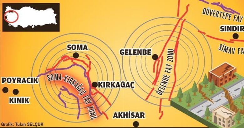 Akhisar-Bigadiç fay hattı Ege’yi uyarıyor