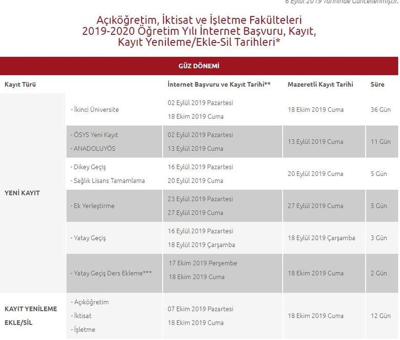 AÖF kayıt yenileme ne zaman? AÖF kayıt yenileme tarihleri...