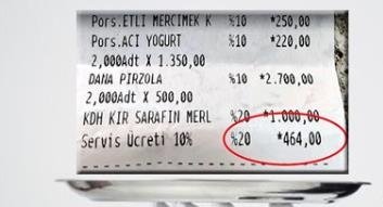 Restoran sahibinden uyarı: Yüzde 10’dan fazla ödemeyin