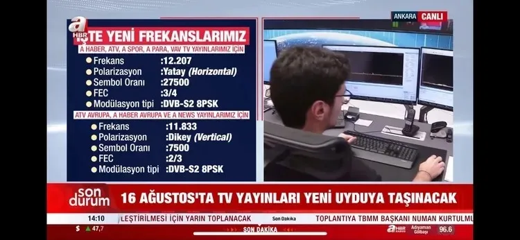 televizyonlarda-yeni-donem-hayata-geciyor-turkuvaz-medyanin-guncel-frekanslari-belli-oldu-1786515941643.jpeg