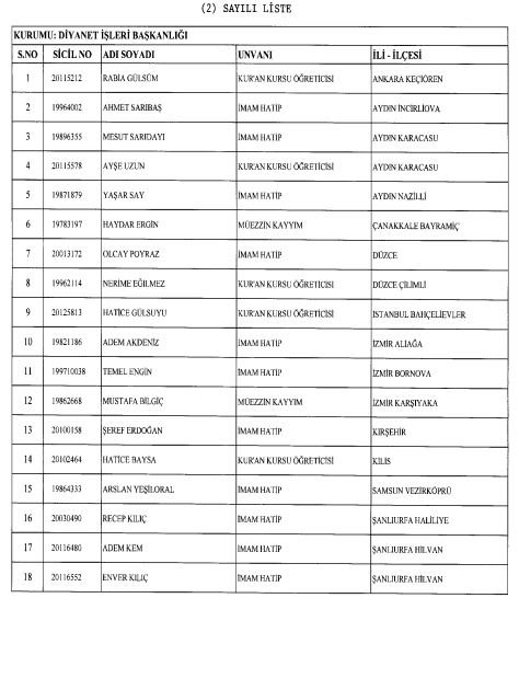 24 Aralık 2017 KHK ile görevi iade edilenlerin listesi