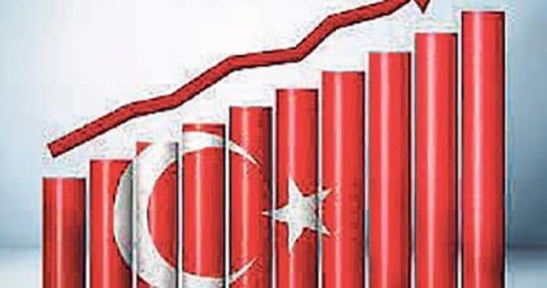 Türkiye ekonomisine olan güven artıyor