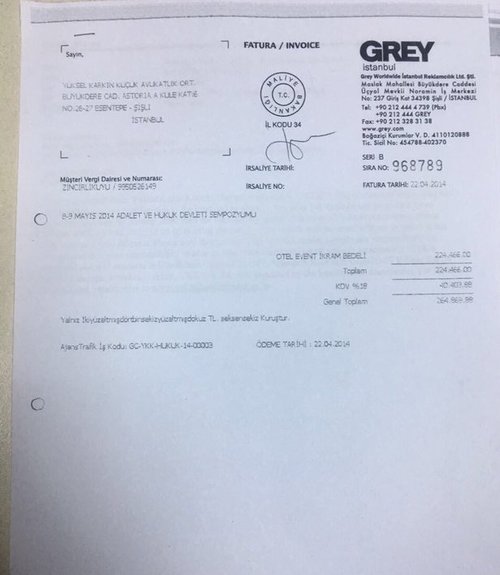 İşte Halkbank kumpasının detayları! Hakan Atilla’nın yargılandığı dava ABD-FETÖ iş birliğiyle yürütüldü