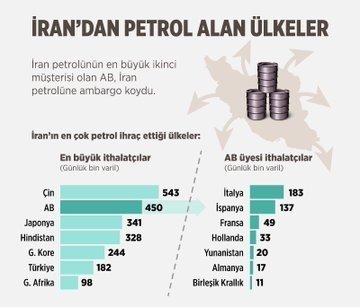 İşte Halkbank kumpasının detayları! Hakan Atilla’nın yargılandığı dava ABD-FETÖ iş birliğiyle yürütüldü