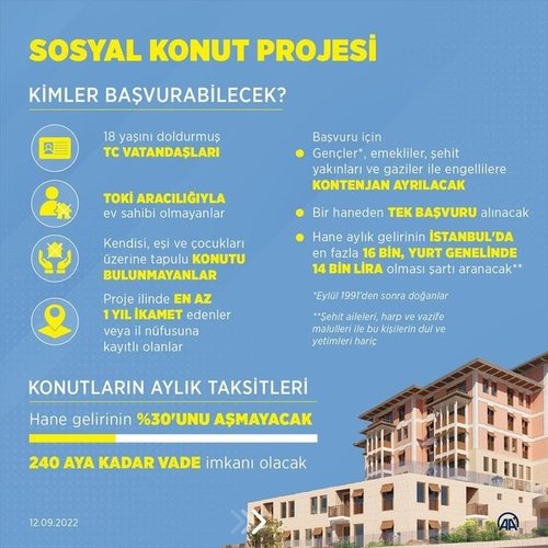 Son dakika: Başkan Erdoğan sosyal konut projesinin detaylarını açıkladı