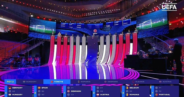 EURO 2024 kuraları çekildi... Yolunuz açık olsun