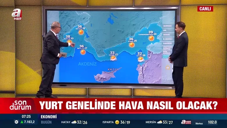 Sıcak hava dalgası ne zaman bitecek?