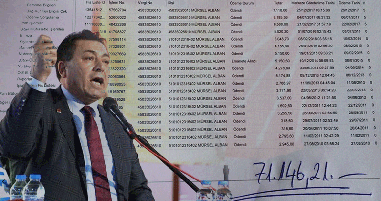 ‘Kanserim’ dedi SGK’dan yedi