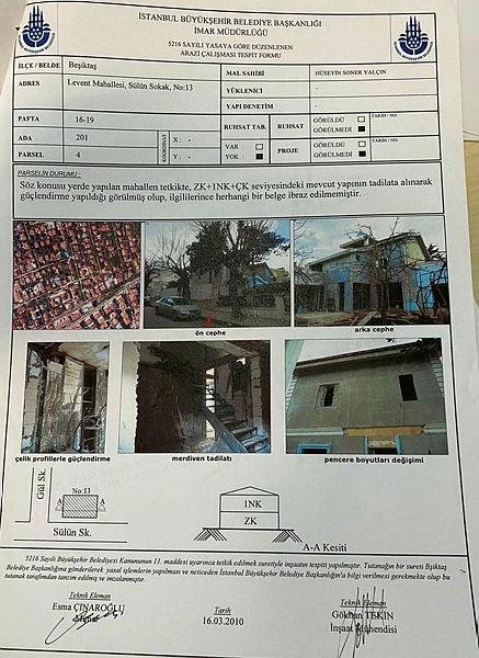 Soner Yalçın’ın kaçak kalesine çifte soruşturma