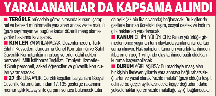 sehit-aileleri-ve-gazilere-destek-artiyor-1785873525361.png