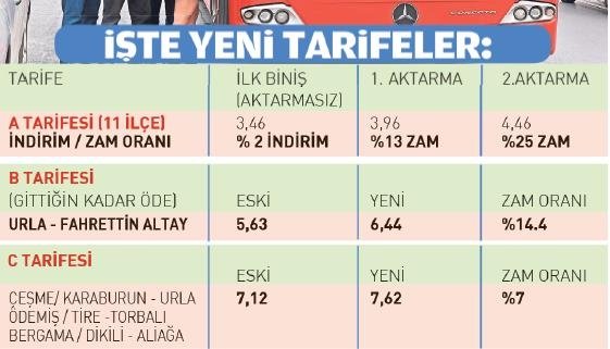 ‘Çetrefilli formüllerle 90 dakikayı kaldırdılar’