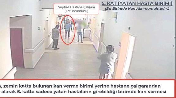 Joker hastalarla sahte rapor tezgahı