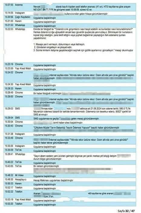 Narin Güran cinayetinde yeni değil! Ailenin avukatı paylaştı: Nevzat’ın hikayesi çöktü