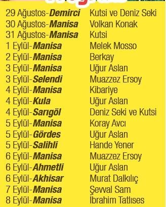 Manisa’da yıldızlı zafer