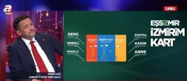 İzmir Büyükşehir Adayı Hamza Dağ canlı yayında projelerini tek tek anlattı