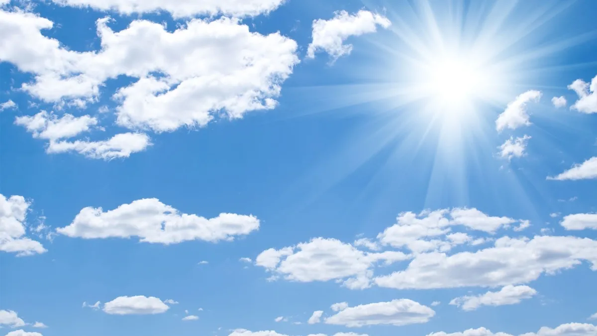 İZMİR HAVA DURUMU 8 EYLÜL SALI | İzmir'de bugün hava kaç derece?